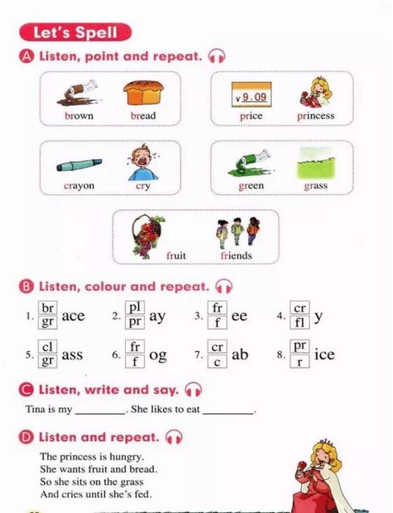 人教版新起点五年级电子课本,人教版新起点英语五年级下册资料