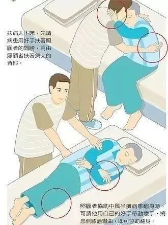 老年人噎呛与误吸的原因,老年人发生噎呛风险的评估标准