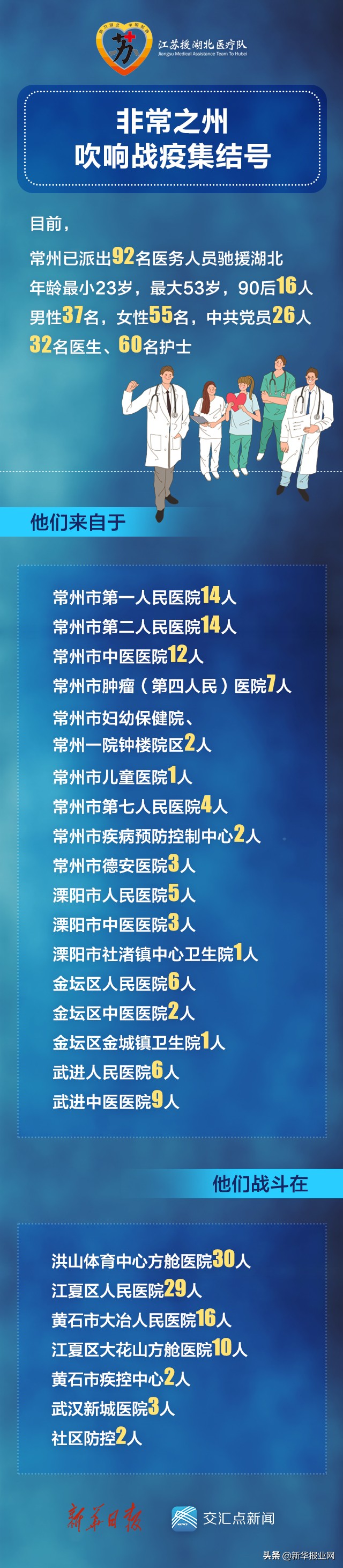 甯稿窞鎴樼柅瑙嗛,姹熻嫃鍗佷笁澶繚鎶楃柅鍑哄緛甯稿窞