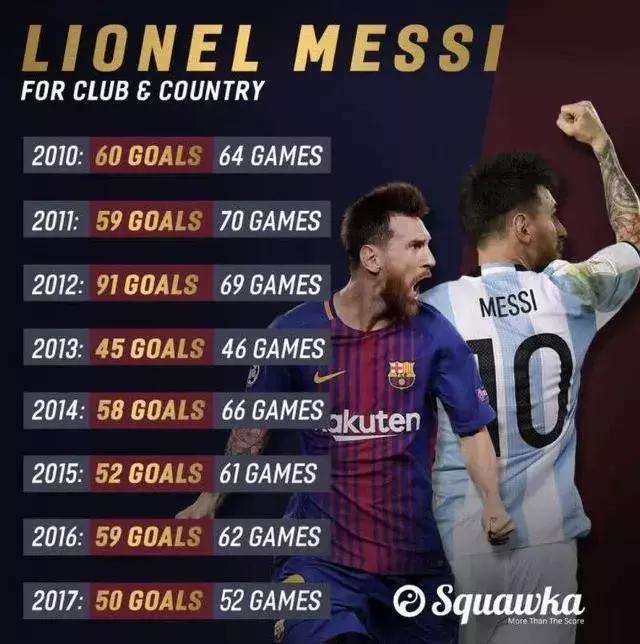 梅西世界足球先生颁奖典礼,梅西世界足球先生壁纸