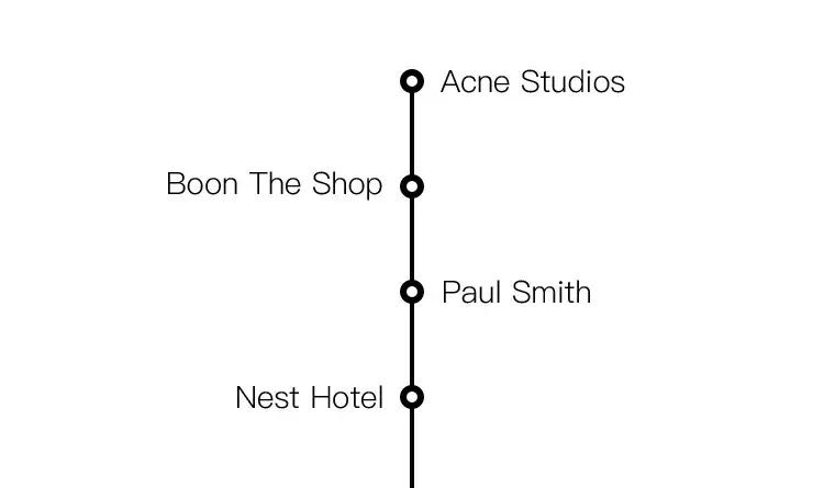 首尔小众景点拍照攻略,首尔五日游最佳路线