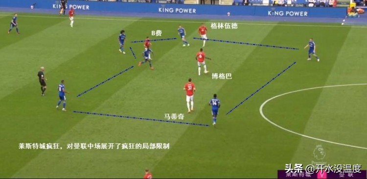 曼联3:0莱斯特,曼联3-0莱斯特城全场集锦
