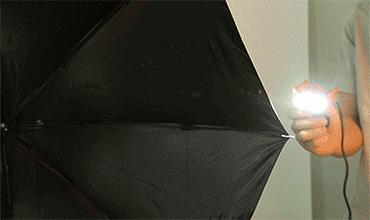 折叠防紫外线伞,防紫外线晴雨防风折叠伞