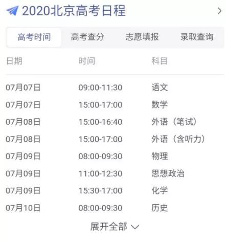 高分冷门神作看过一部才入门,几乎零差评的6部神作