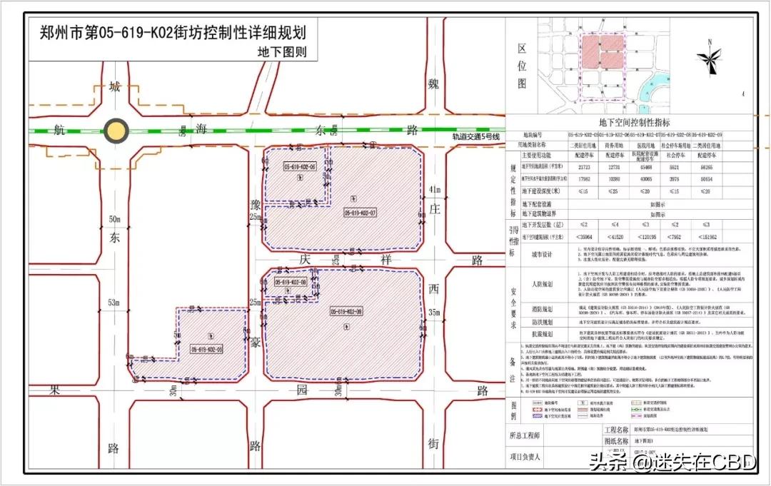 郑州管城中储粮用地有什么规划,中储地块规划图