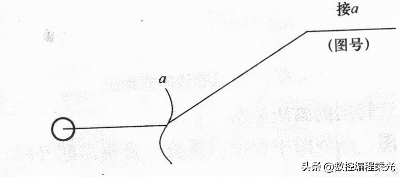 看懂cad图中符号快速入门,cad弱电图例符号大全下载