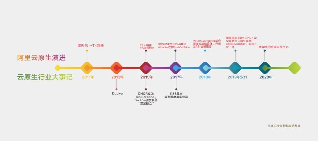 一个盒子改变全世界,一个穿越过去的箱子