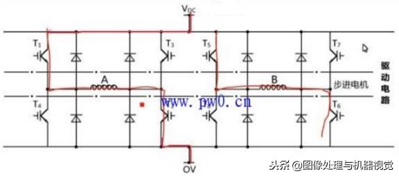 伺服驱动器工作原理,伺服驱动器工作原理3d