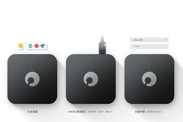 宿舍断网后如何在60秒内恢复网络,如何用一条网线全宿舍断网