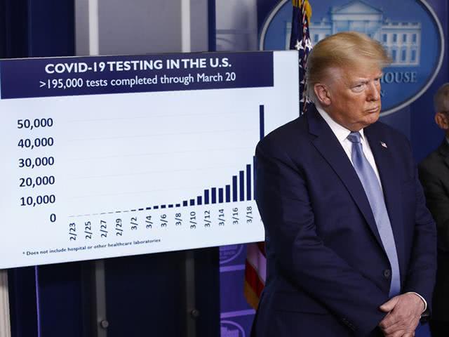 特朗普真的不靠谱,特朗普真的笨吗