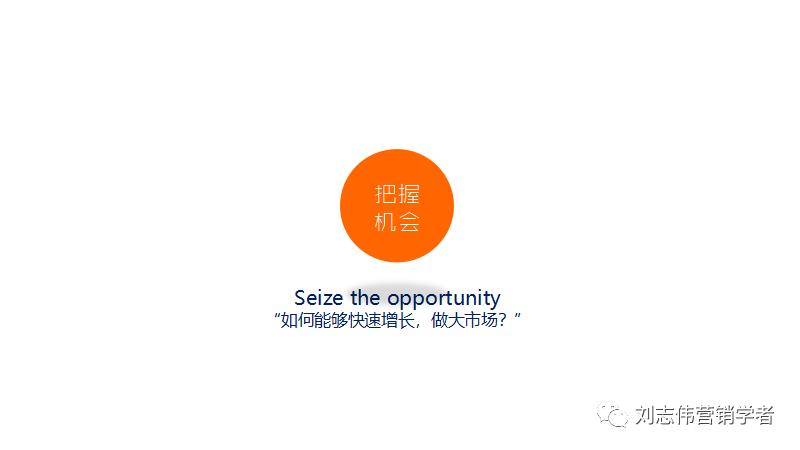 物流公司运营方案ppt,城配公司运营方案ppt