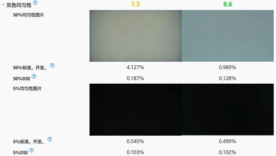 液晶电视和oled电视的对比优缺点,液晶电视和oled电视有什么区别