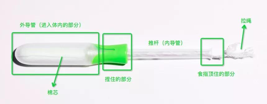 妫夋潯鐭ヨ瘑鏅強,妫夋潯鐭ヨ瘑绉戞櫘