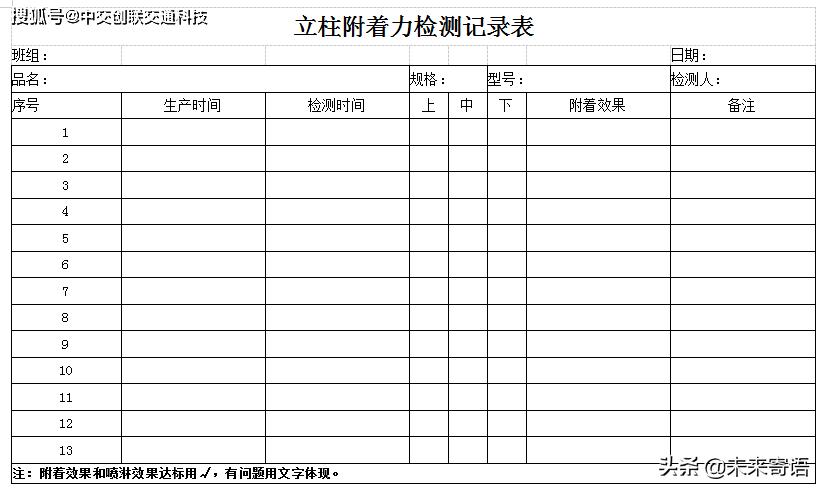 不锈钢护栏验收标准,钢护栏检测