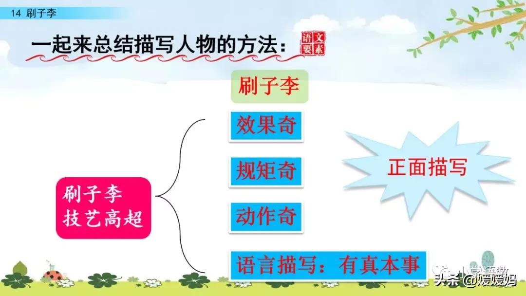 五年级下册语文14课刷子李讲解,五年级下册语文第14课刷子李答案