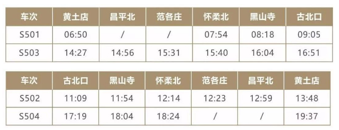 司马台长城的壮观雄奇+北方人的梦里水乡，都在这座京郊水镇了