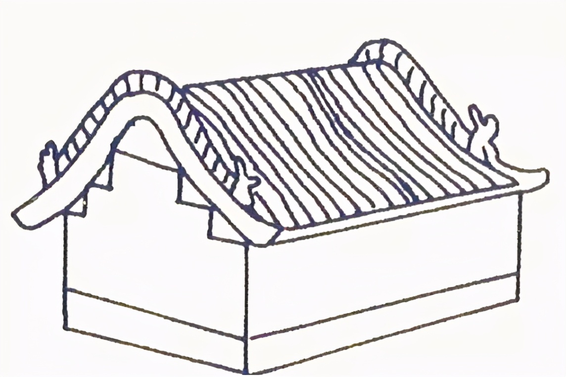 中国古建筑传统屋顶形制,中国古建筑屋顶构造