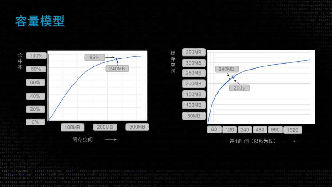 流媒体未来的样子,流媒体和视频的区别