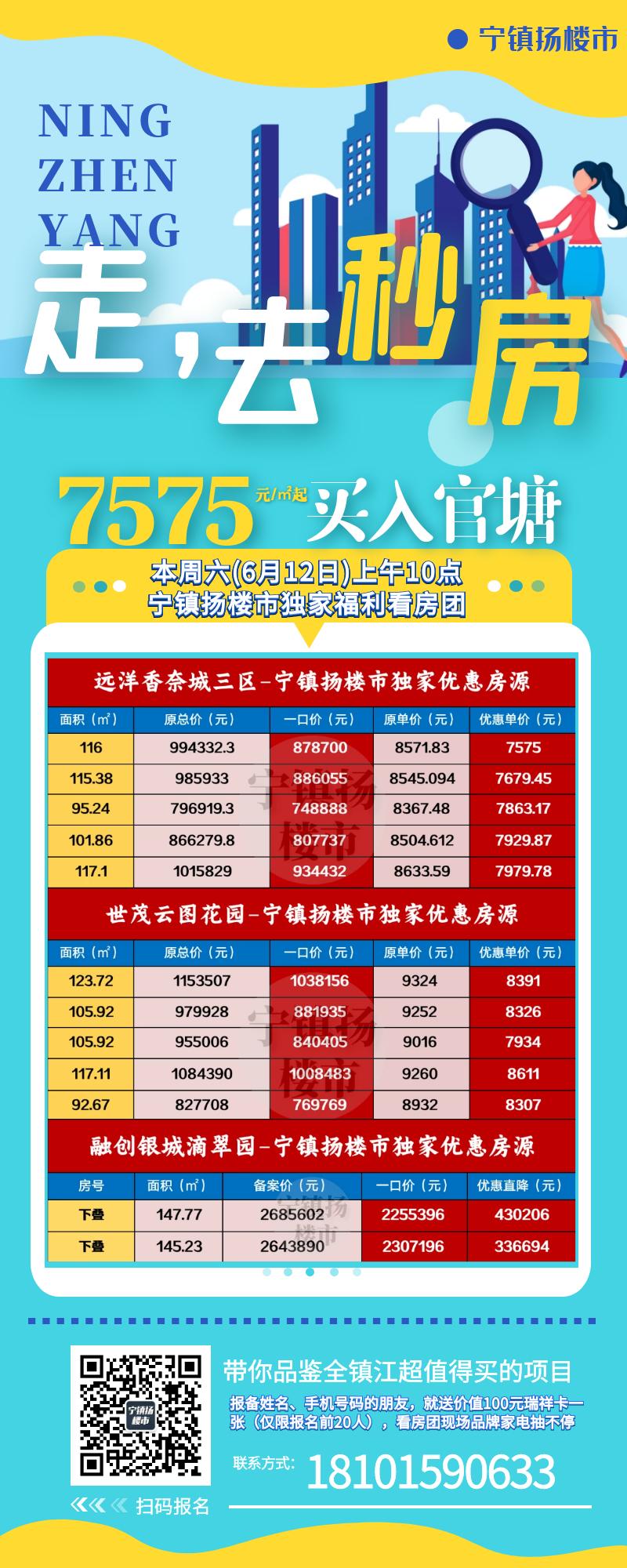 拼*刀刺**，镇江超级潜力板块砸出惊爆价，最高优惠43万