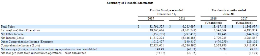 泰然金融2023清退回款最新通告,泰然金融清退是真的吗