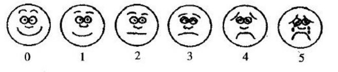 骨科十大手术疼痛排名,骨科中常见的几种疼痛