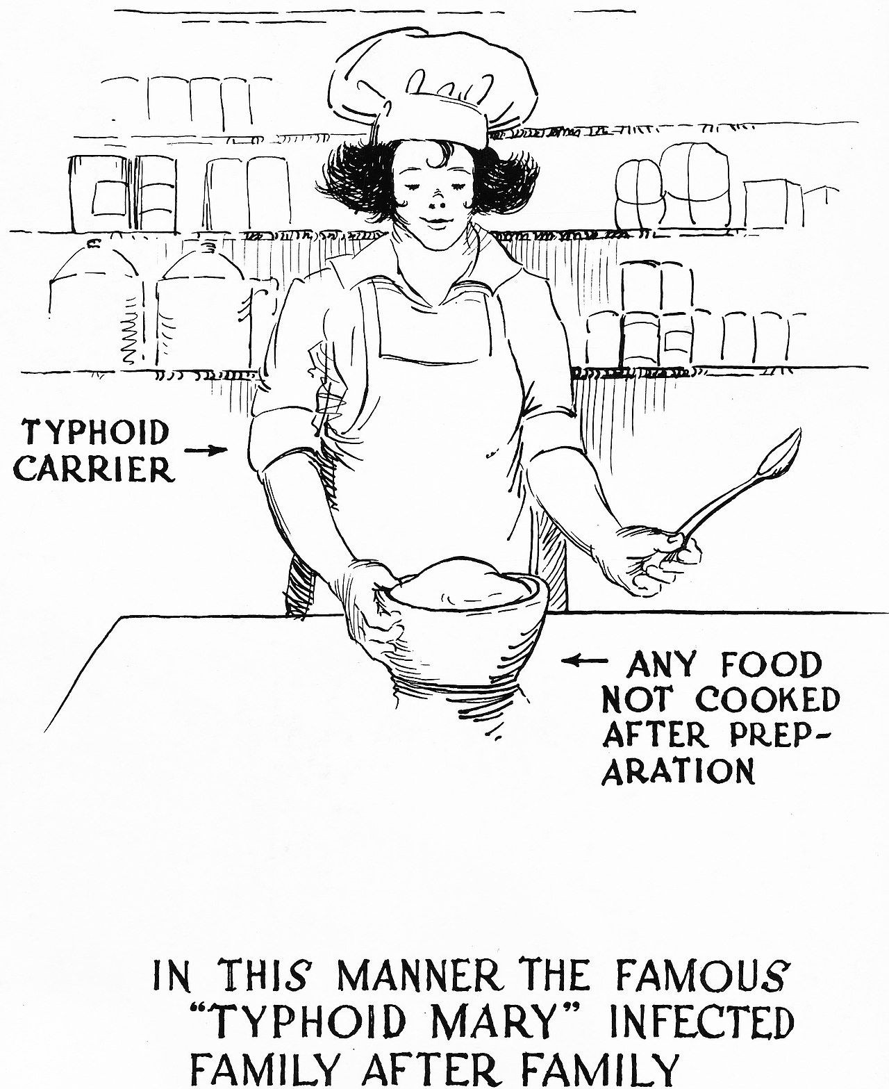 伤寒玛丽事迹,伤寒玛丽的真实事件