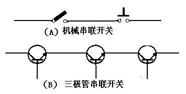 三极管用在开关电路中,开关三极管在电路中的使用