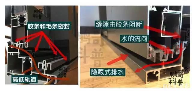 想通过铝合金门窗品牌直接选购门窗？醒一醒