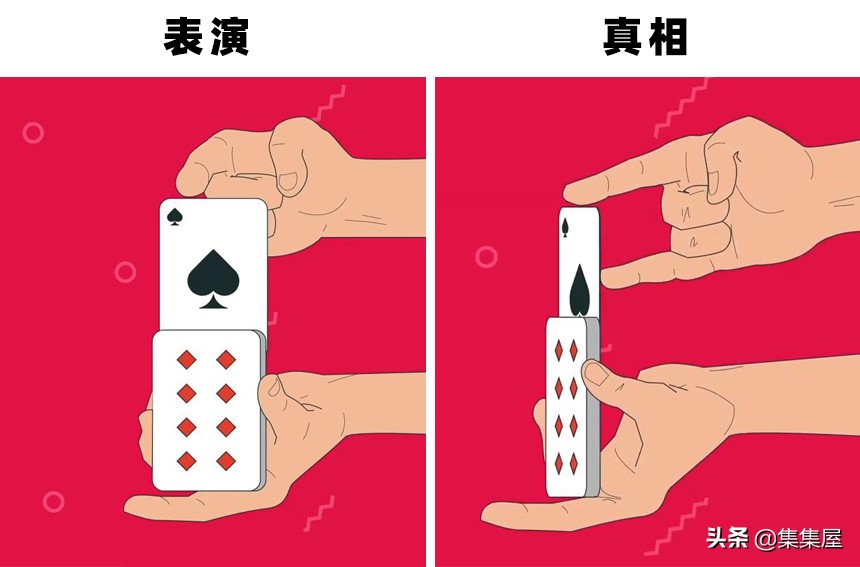 揭示了最著名的5个魔术的秘密,鸡蛋悬浮魔术原来秘密在这里