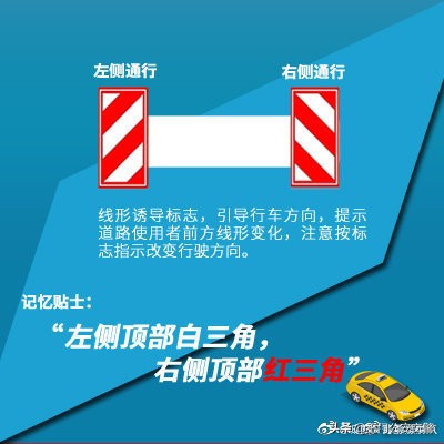 交通安全知识点十字以内,常见交通标志牌儿童