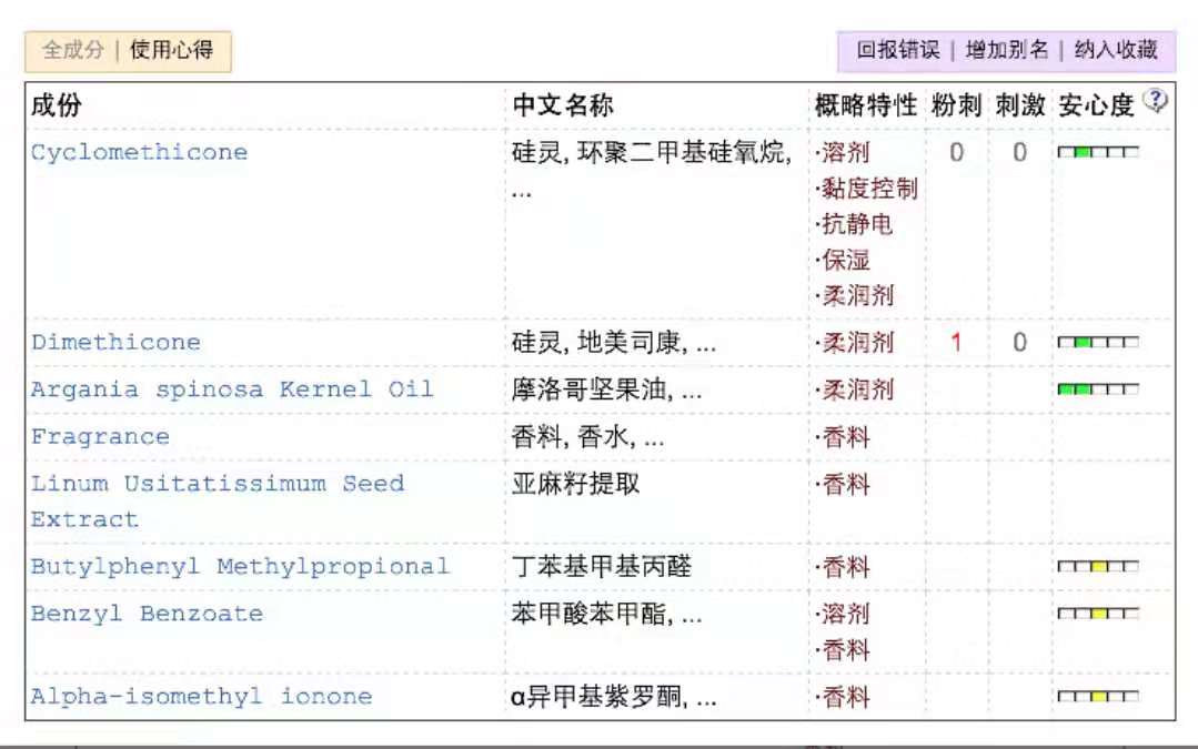 头发湿时很直干了很毛躁,头发烫后湿发很卷吹干毛躁怎么办
