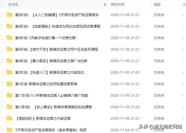 新手不懂电商运营,运营到底要做什么