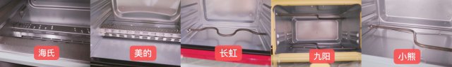哪款烤箱比较实用和好用,入门级烤箱什么牌子好