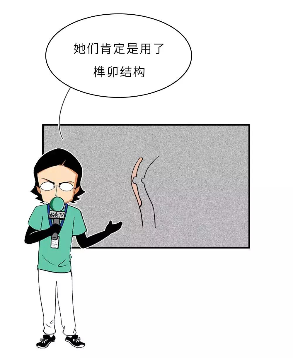 你对内衣到底有多少误解,你对女生的购物能力一无所知