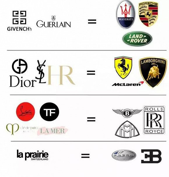 神仙水为什么叫前男友水,前男友神仙水怎么看真假