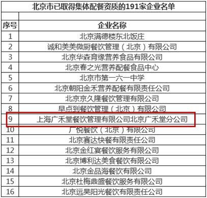 广禾堂月子餐多少钱一个月,广禾堂月子餐沈阳路店怎么样