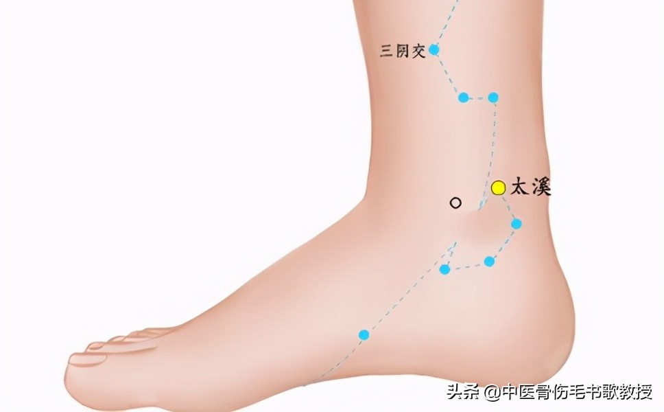老年人身体虚弱按什么穴位,体虚后脚无力需按什么穴位
