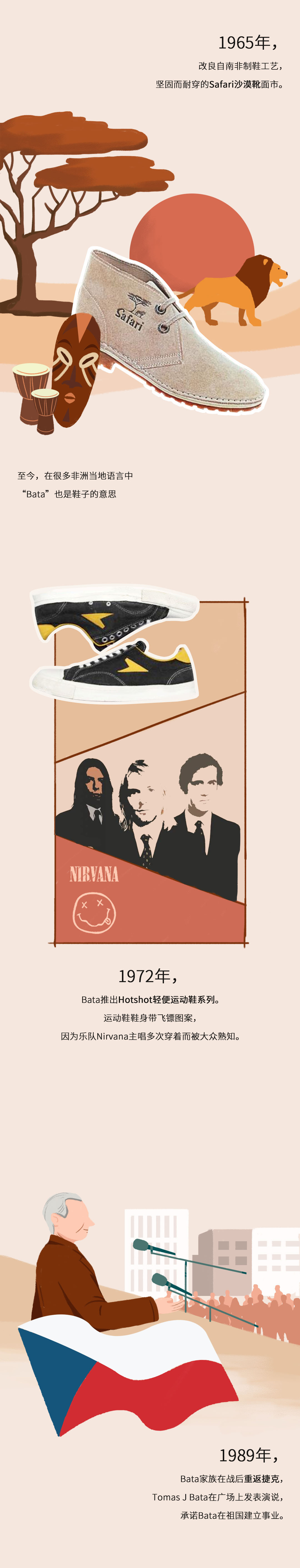bata百年历史品牌,世界四大鞋履品牌