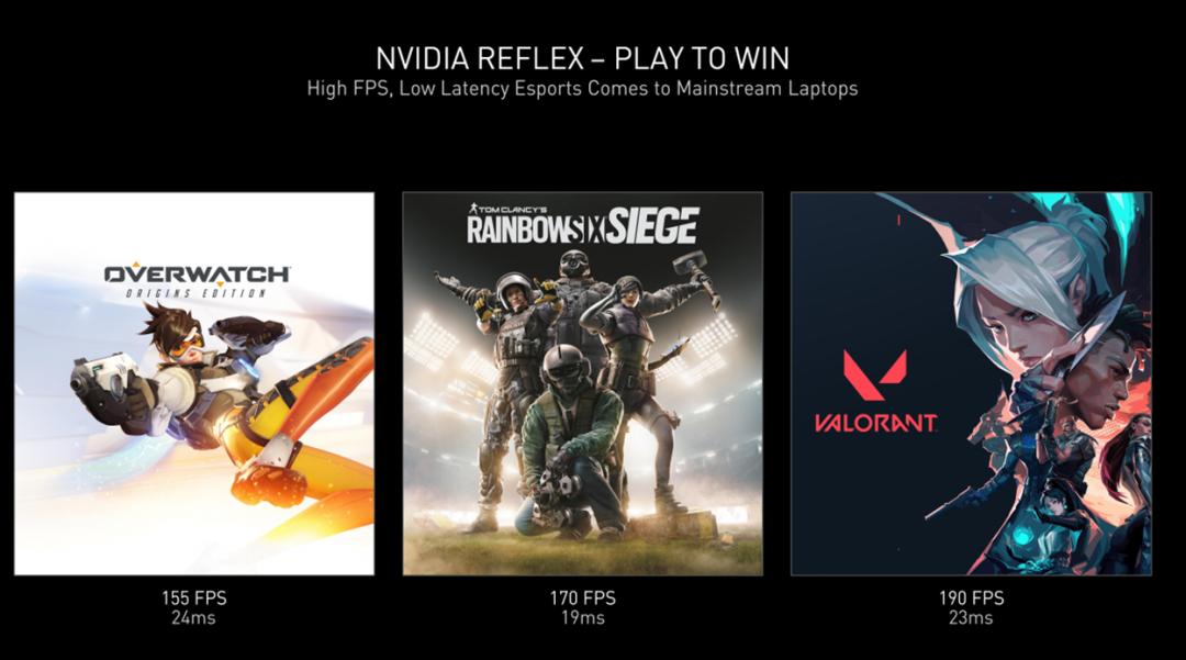 nvidiageforcertx3050ti,nvidiartx3050显卡优点