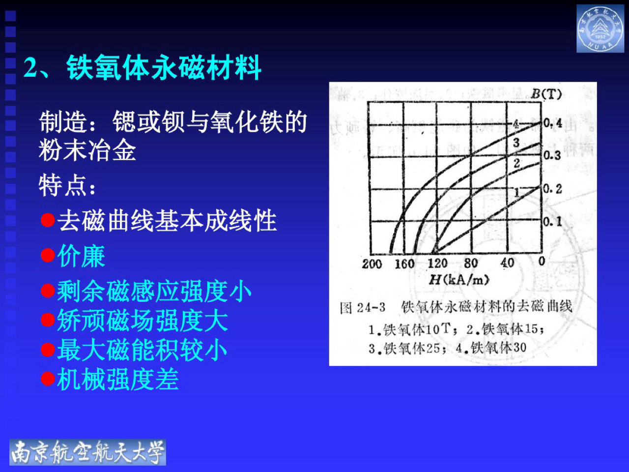 永磁电机控制电路图及讲解,永磁电机结构图详解