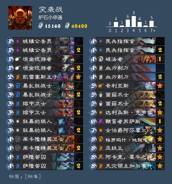 炉石平衡补丁法强萨,平衡补丁炉石卡组