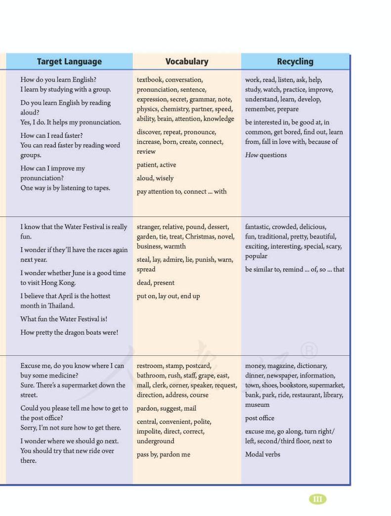 人教新目标版初中英语七八九年级下册电子课本+教师用书，速领