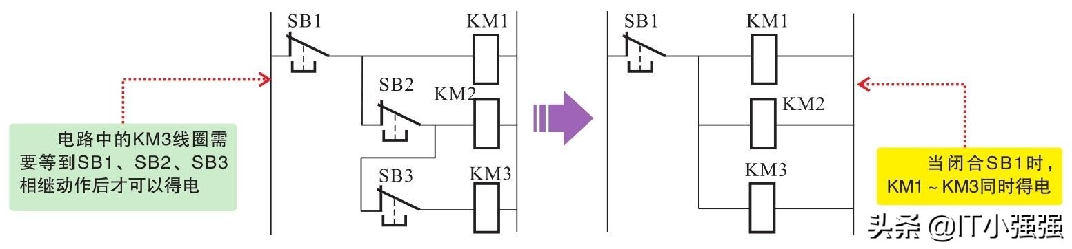 电力拖动安装与调试,电力拖动设计电路图