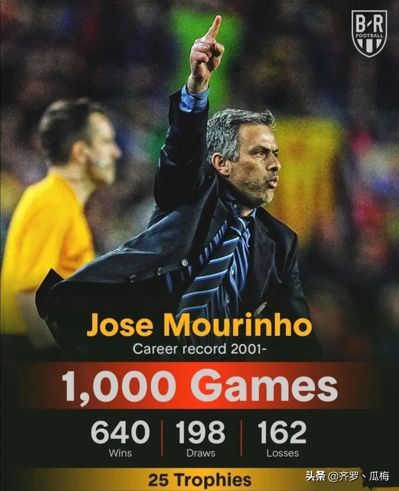 天下足球穆里尼奥克洛普,天下足球穆里尼奥曼联