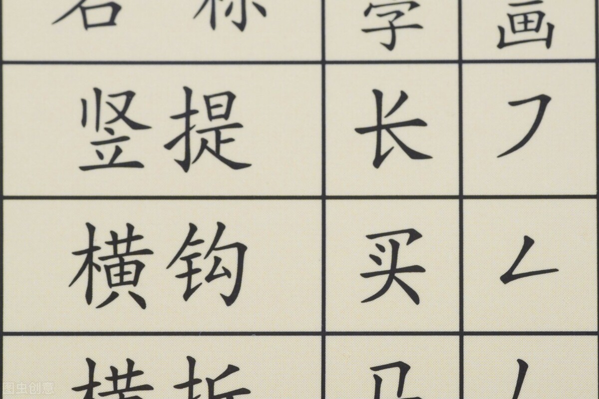 认识11种汉字笔画了解汉字渊源,汉字基础知识大全笔画