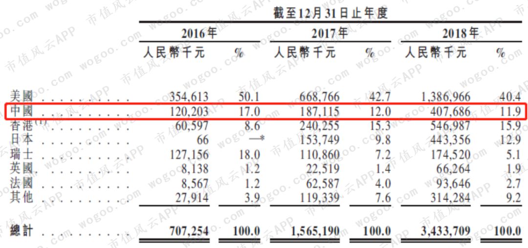 麦克韦尔上市,麦克韦尔股票代码最新消息