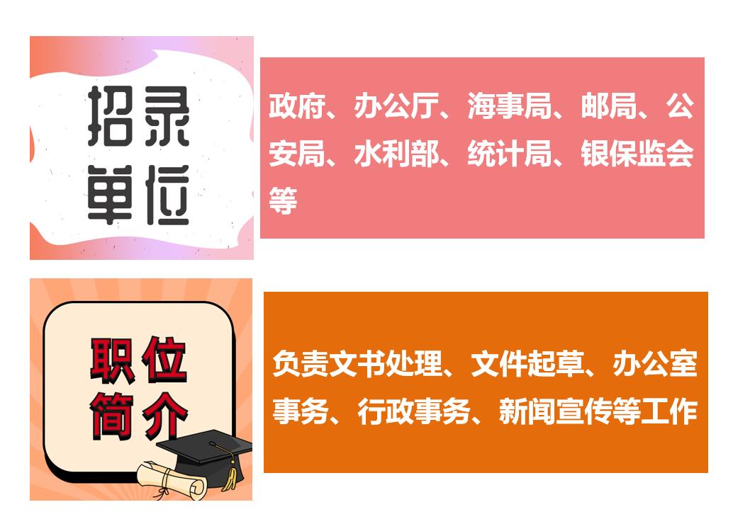 公务员在职研究生哪个专业好考,公务员考在职研究生哪个专业好