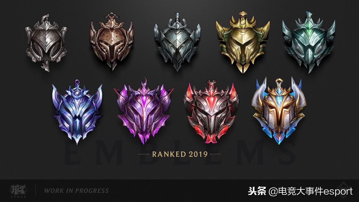 lol排位赛规则最新,lol排位赛端游规则