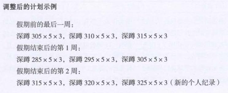 不能出门锻炼身体,健身时如何避免掉肌肉