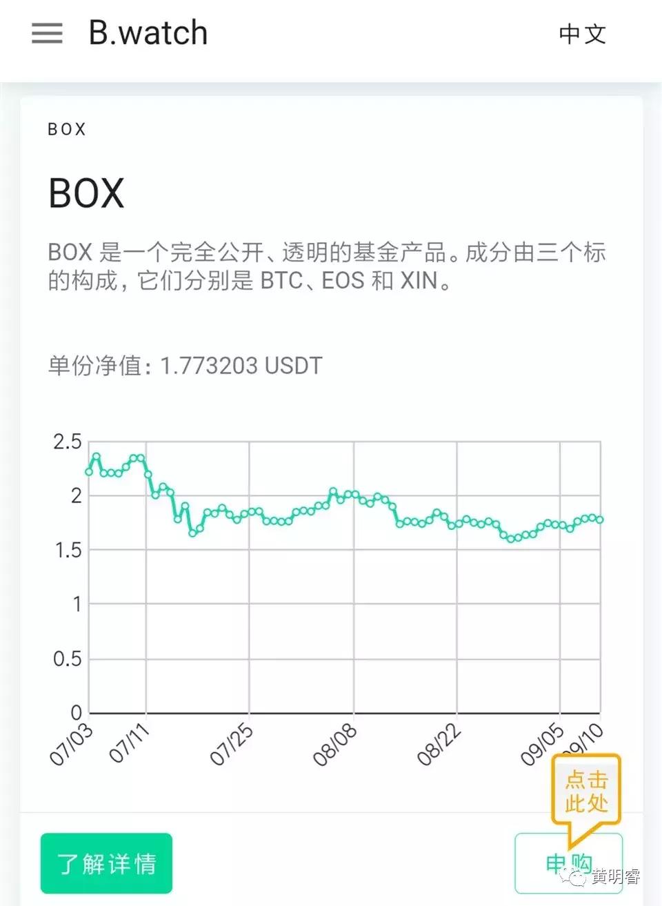 李笑来box币最新价格,李笑来的box是什么